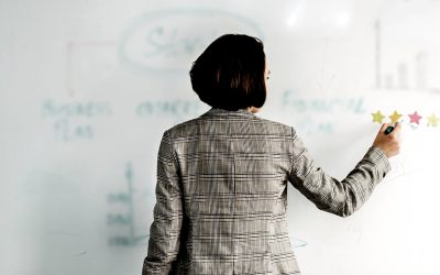 Charting Success: A Comprehensive Guide to Developing and Implementing Strategic Business Roadmaps